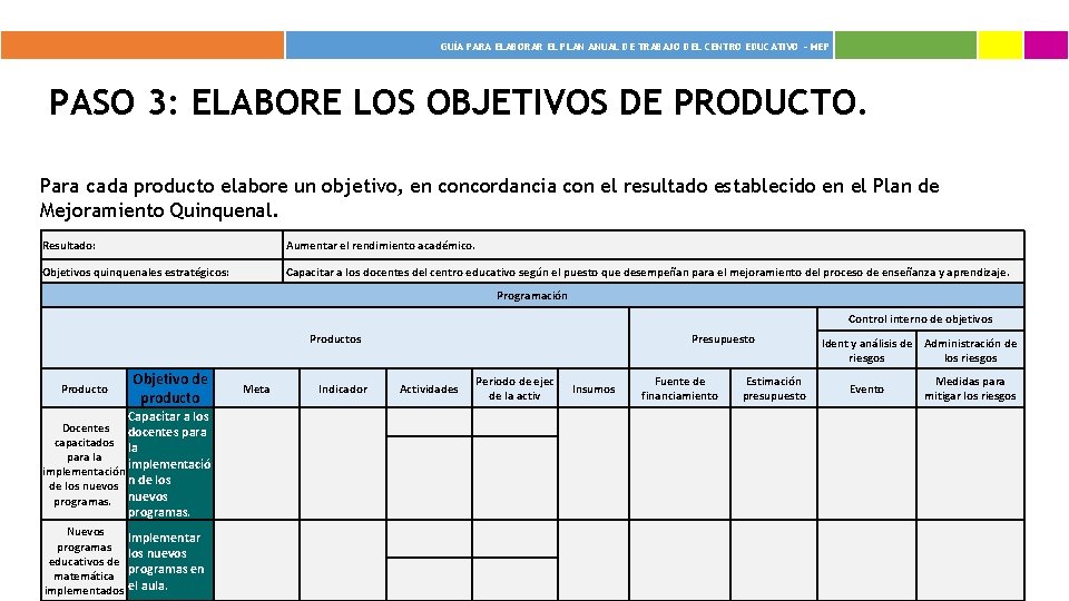  GUÍA PARA ELABORAR EL PLAN ANUAL DE TRABAJO DEL CENTRO EDUCATIVO - MEP