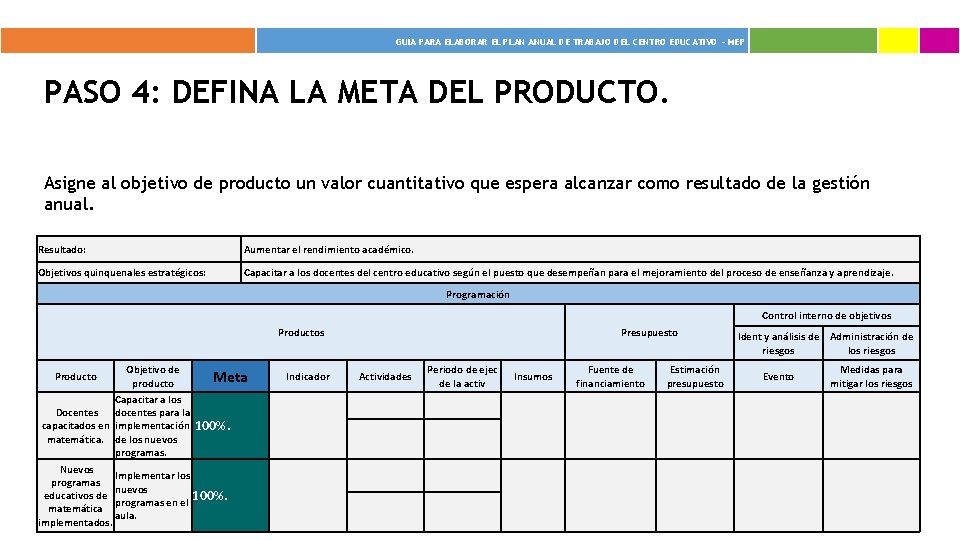  GUÍA PARA ELABORAR EL PLAN ANUAL DE TRABAJO DEL CENTRO EDUCATIVO - MEP