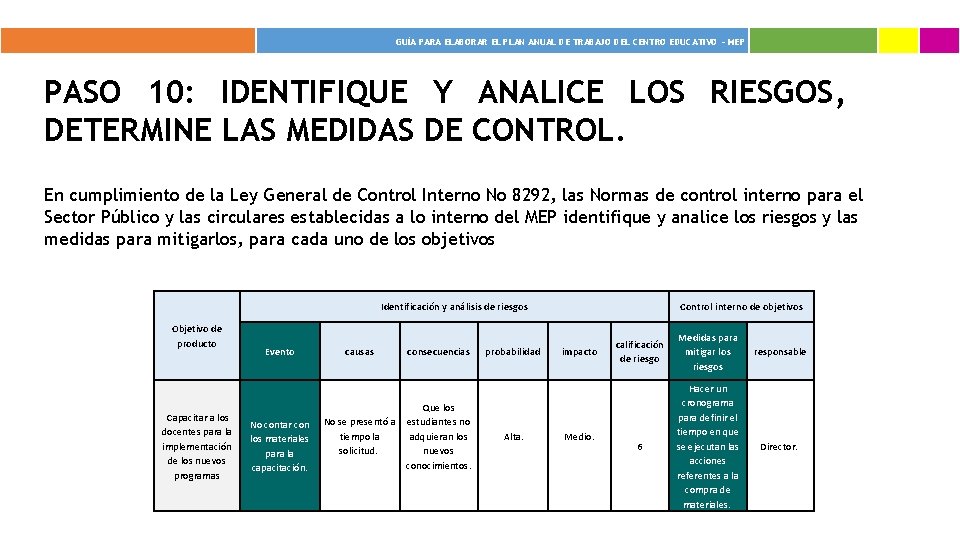  GUÍA PARA ELABORAR EL PLAN ANUAL DE TRABAJO DEL CENTRO EDUCATIVO - MEP