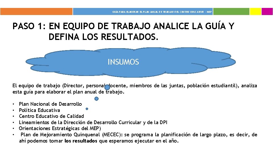 GUÍA PARA ELABORAR EL PLAN ANUAL DE TRABAJO DEL CENTRO EDUCATIVO - MEP PASO