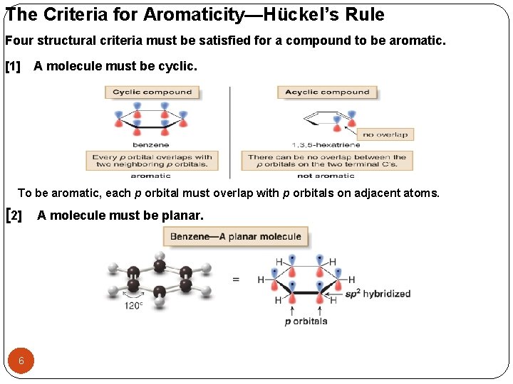 The Criteria for Aromaticity—Hückel’s Rule Four structural criteria must be satisfied for a compound