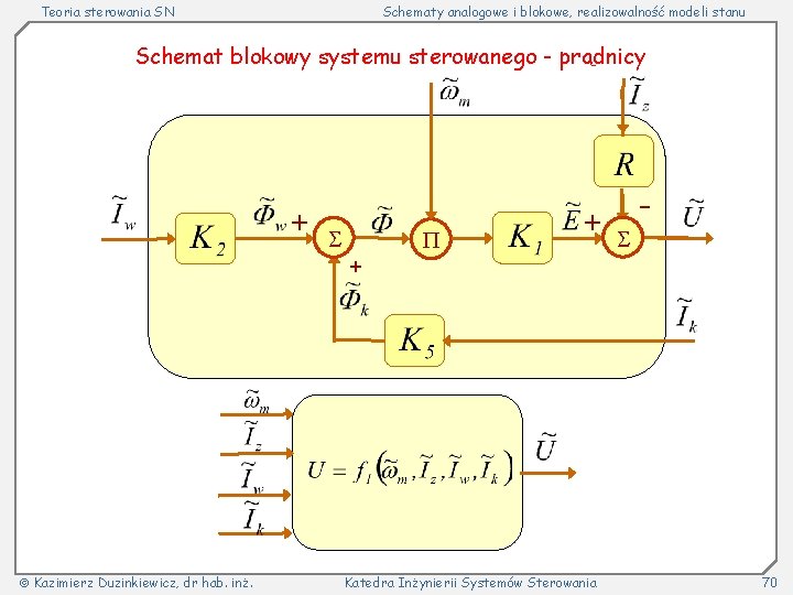 Teoria sterowania SN Schematy analogowe i blokowe, realizowalność modeli stanu Schemat blokowy systemu sterowanego