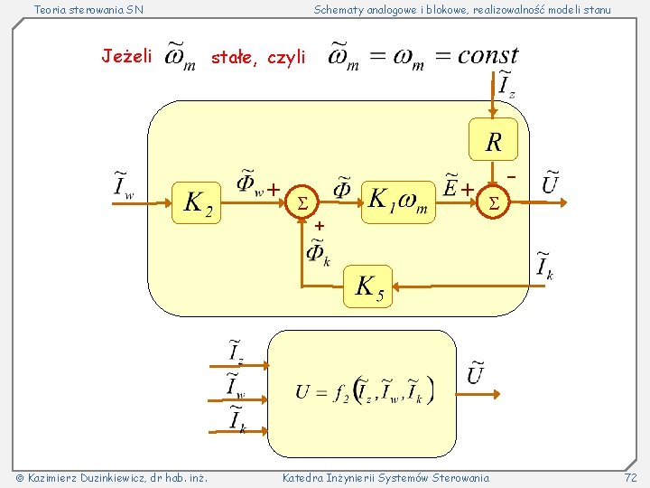 Teoria sterowania SN Jeżeli Schematy analogowe i blokowe, realizowalność modeli stanu stałe, czyli Kazimierz