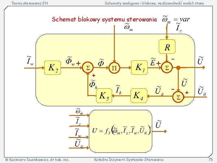 Teoria sterowania SN Schematy analogowe i blokowe, realizowalność modeli stanu Schemat blokowy systemu sterowania