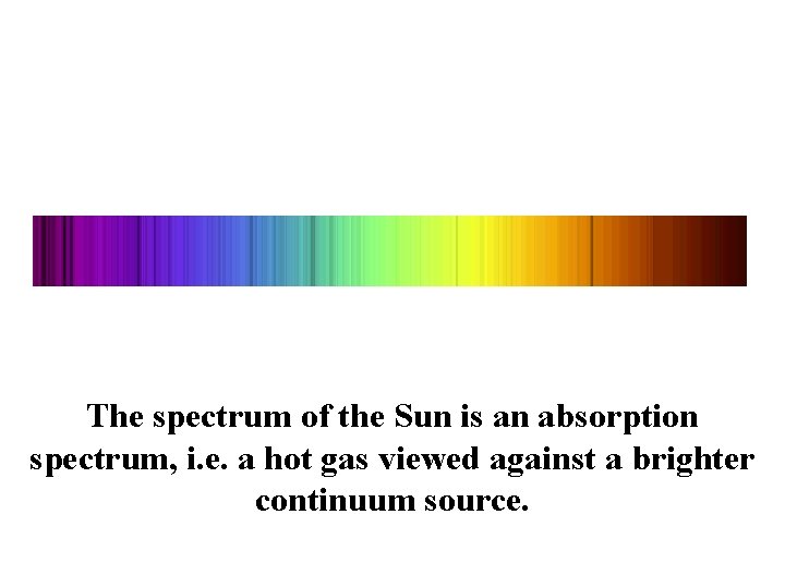 The spectrum of the Sun is an absorption spectrum, i. e. a hot gas