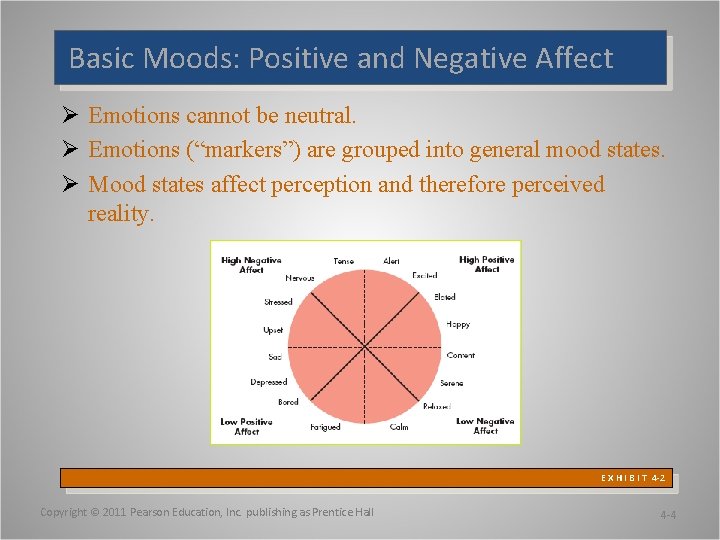 Basic Moods: Positive and Negative Affect Ø Emotions cannot be neutral. Ø Emotions (“markers”)