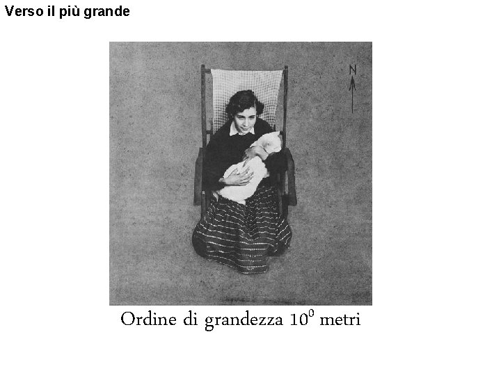 Verso il più grande Ordine di grandezza 100 metri 