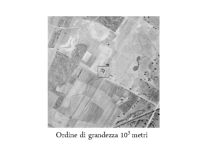 Ordine di grandezza 103 metri 