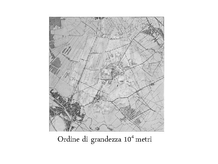 Ordine di grandezza 104 metri 
