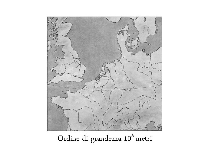 Ordine di grandezza 106 metri 