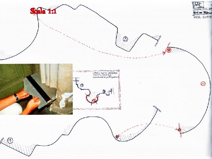 Scala 1: 1 