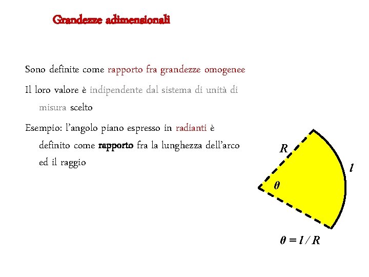 Grandezze adimensionali Sono definite come rapporto fra grandezze omogenee Il loro valore è indipendente
