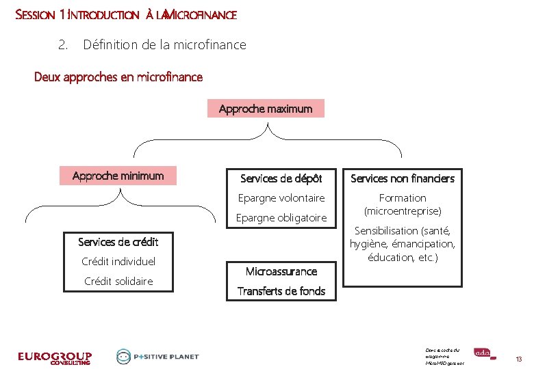 SESSION 1 I: NTRODUCTION 2. À LAMICROFINANCE Définition de la microfinance Deux approches en