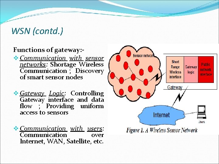 WSN (contd. ) Functions of gateway: v Communication with sensor networks: Shortage Wireless Communication