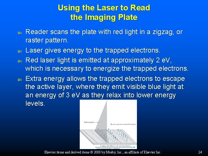 Using the Laser to Read the Imaging Plate Reader scans the plate with red