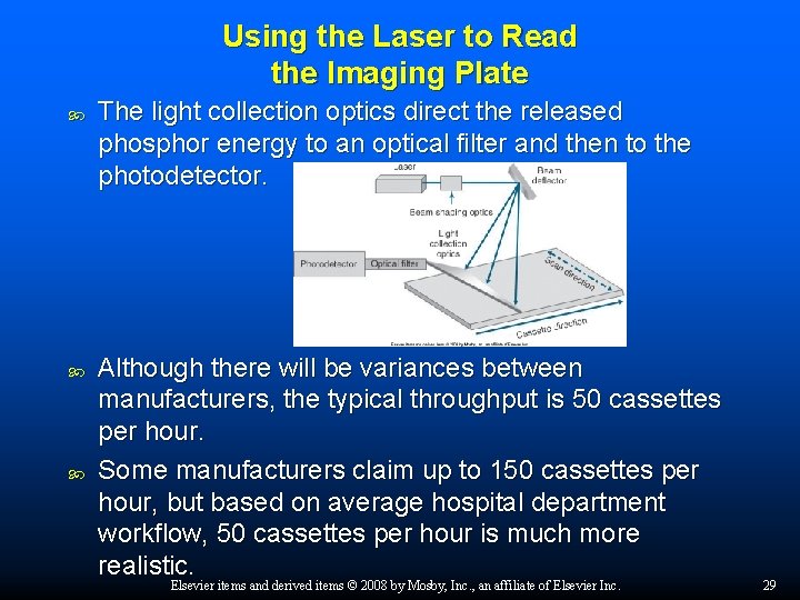 Using the Laser to Read the Imaging Plate The light collection optics direct the