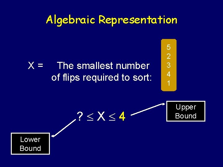 Algebraic Representation X= The smallest number of flips required to sort: ? X 4