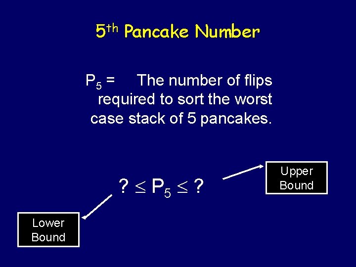 5 th Pancake Number P 5 = The number of flips required to sort
