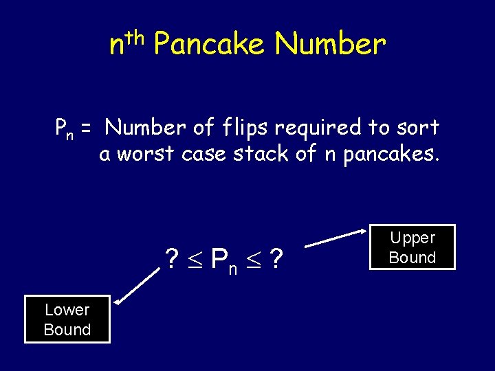 nth Pancake Number Pn = Number of flips required to sort a worst case