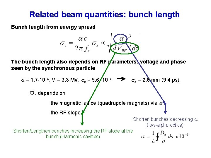 Related beam quantities: bunch length Bunch length from energy spread The bunch length also