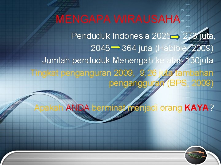 MENGAPA WIRAUSAHA Penduduk Indonesia 2025 273 juta, 2045 364 juta (Habibie, 2009) Jumlah penduduk