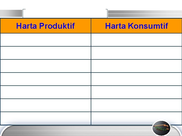 Harta Produktif Harta Konsumtif LOGO 