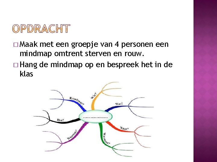 � Maak met een groepje van 4 personen een mindmap omtrent sterven en rouw.