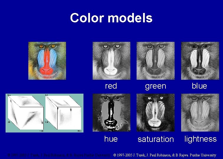 Color models red green blue hue saturation lightness © 1997 -2005 J. Turek, J.