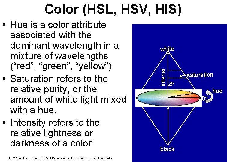 Color (HSL, HSV, HIS) white intensi ty • Hue is a color attribute associated