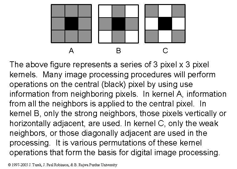 A B C The above figure represents a series of 3 pixel x 3