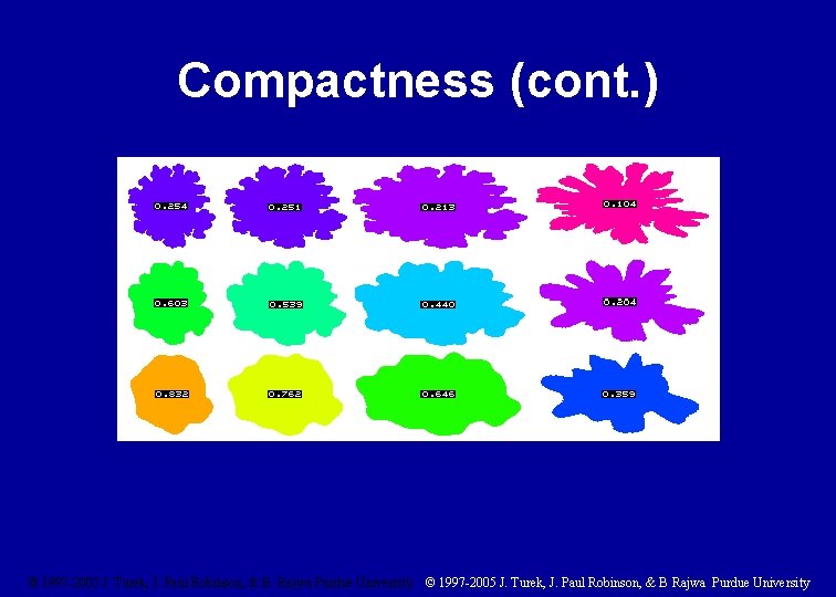 Compactness (cont. ) © 1997 -2005 J. Turek, J. Paul Robinson, & B. Rajwa