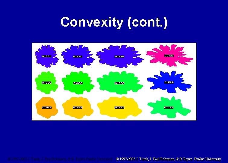 Convexity (cont. ) © 1997 -2005 J. Turek, J. Paul Robinson, & B. Rajwa