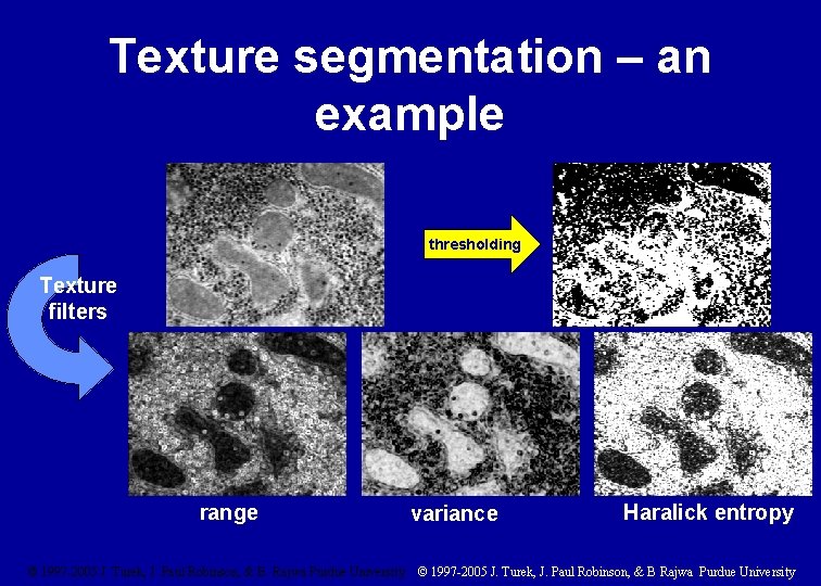 Texture segmentation – an example thresholding Texture filters range variance Haralick entropy © 1997