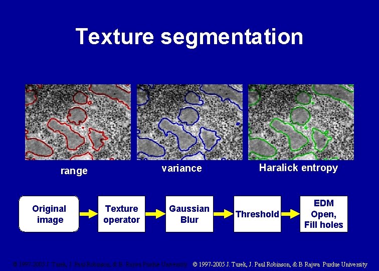 Texture segmentation variance range Original image Texture operator Gaussian Blur Haralick entropy Threshold EDM