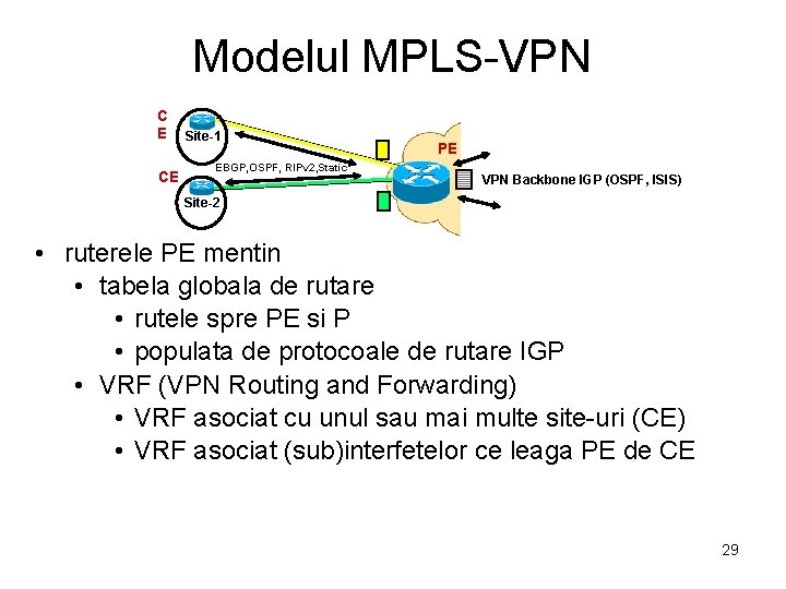 Modelul MPLS-VPN C E CE Site-1 EBGP, OSPF, RIPv 2, Static PE VPN Backbone