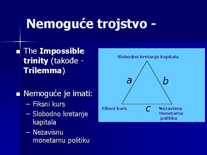 Nemoguće trojstvo n The Impossible trinity (takođe - Trilemma) n Nemoguće je imati: –