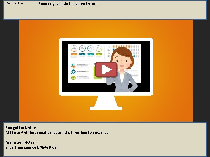 Screen #: 4 Summary: still shot of video lecture Navigation Notes: At the end Screen #: 4 Summary: still shot of video lecture Navigation Notes: At the end