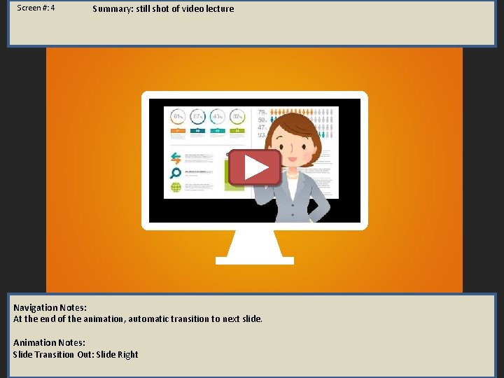 Screen #: 4 Summary: still shot of video lecture Navigation Notes: At the end