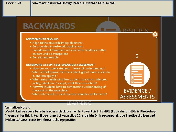 Screen #: 9 b Summary: Backwards Design Process Evidence Assessments BACKWARDS DESIGN PROCESS SE