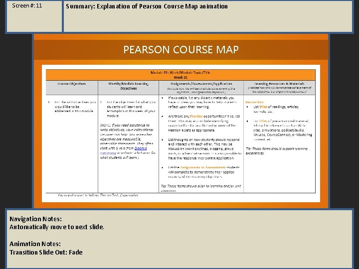 Screen #: 11 Summary: Explanation of Pearson Course Map animation PEARSON COURSE MAP Navigation