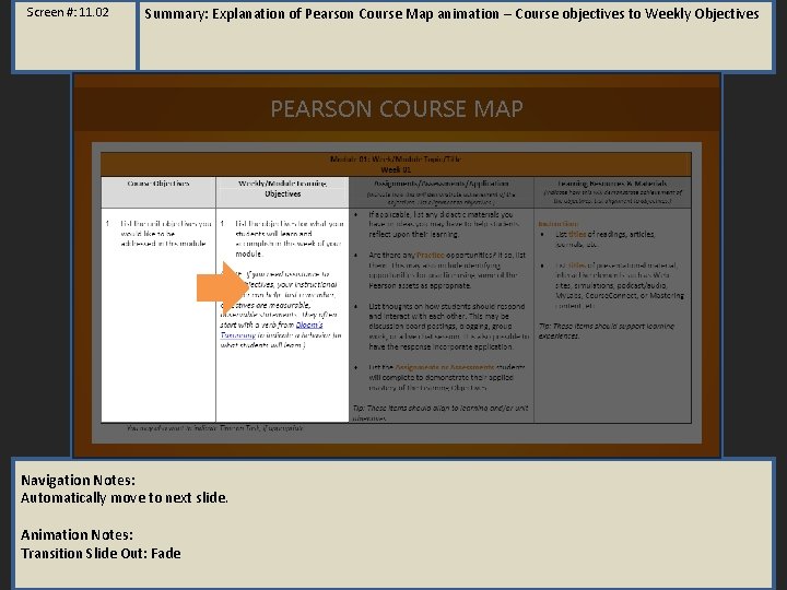 Screen #: 11. 02 Summary: Explanation of Pearson Course Map animation – Course objectives Screen #: 11. 02 Summary: Explanation of Pearson Course Map animation – Course objectives