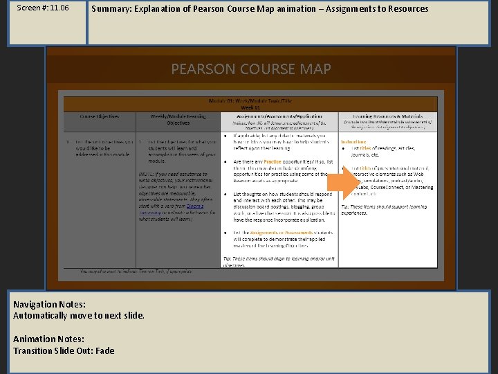 Screen #: 11. 06 Summary: Explanation of Pearson Course Map animation – Assignments to