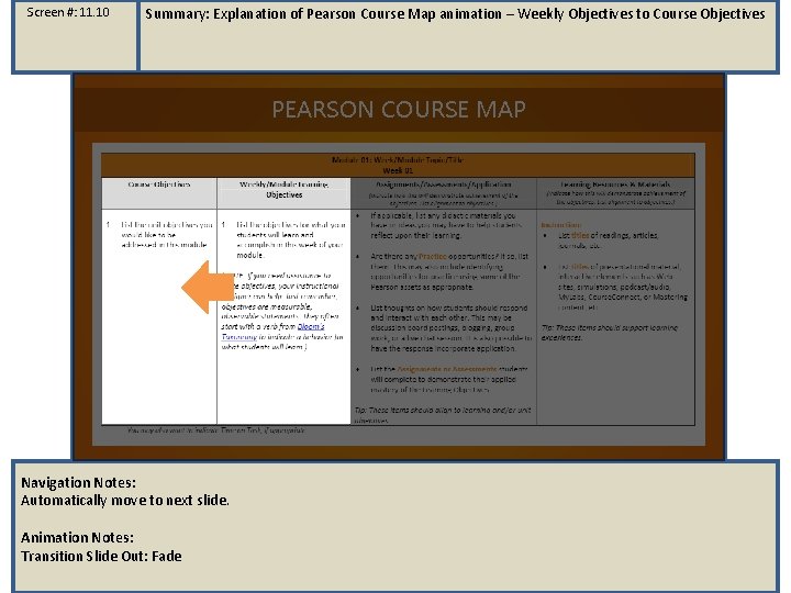 Screen #: 11. 10 Summary: Explanation of Pearson Course Map animation – Weekly Objectives