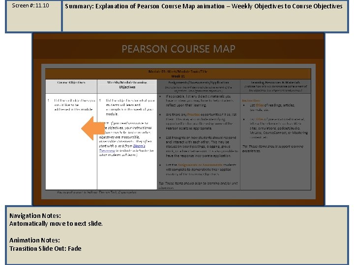 Screen #: 11. 10 Summary: Explanation of Pearson Course Map animation – Weekly Objectives Screen #: 11. 10 Summary: Explanation of Pearson Course Map animation – Weekly Objectives