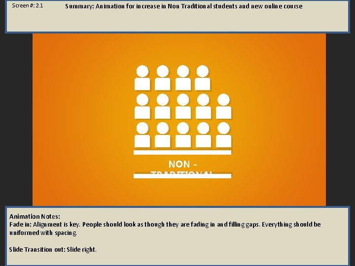 Screen #: 2. 1 Summary: Animation for increase in Non Traditional students and new