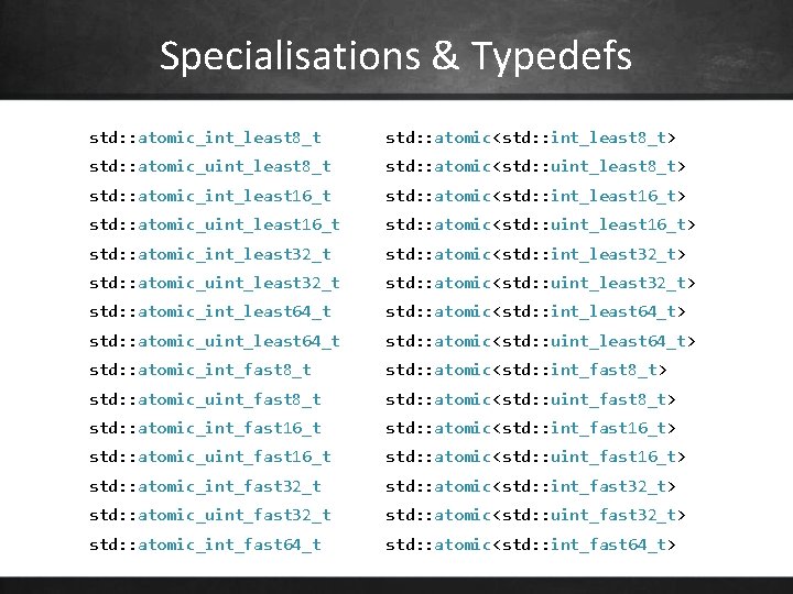 Specialisations & Typedefs std: : atomic_int_least 8_t std: : atomic<std: : int_least 8_t> std: