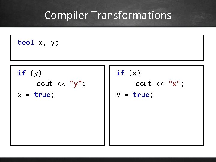 Compiler Transformations bool x, y; if (y) cout << "y"; x = true; if