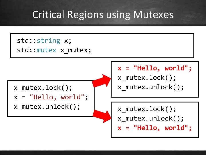 Critical Regions using Mutexes std: : string x; std: : mutex x_mutex; x_mutex. lock();