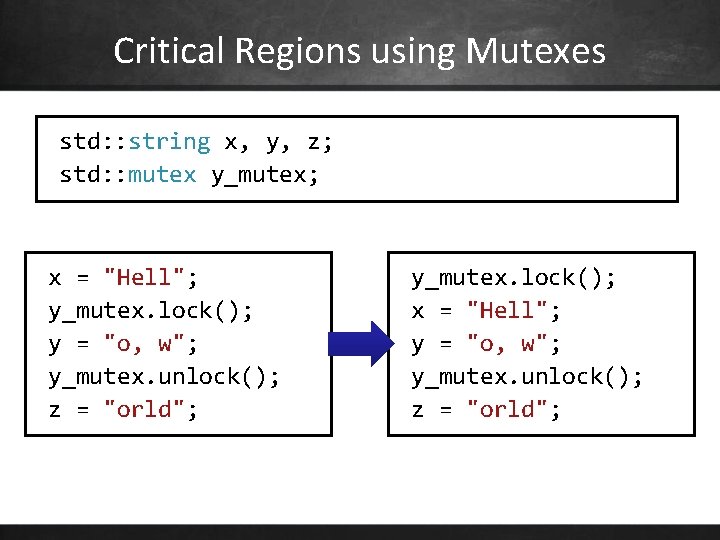 Critical Regions using Mutexes std: : string x, y, z; std: : mutex y_mutex;