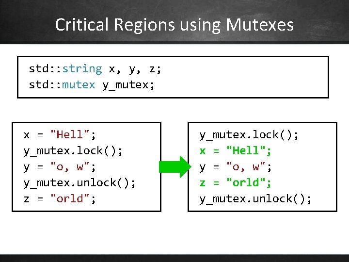 Critical Regions using Mutexes std: : string x, y, z; std: : mutex y_mutex;